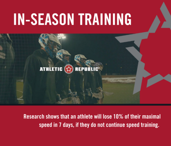 Acceleration Indiana | Sports Performance In Noblesville